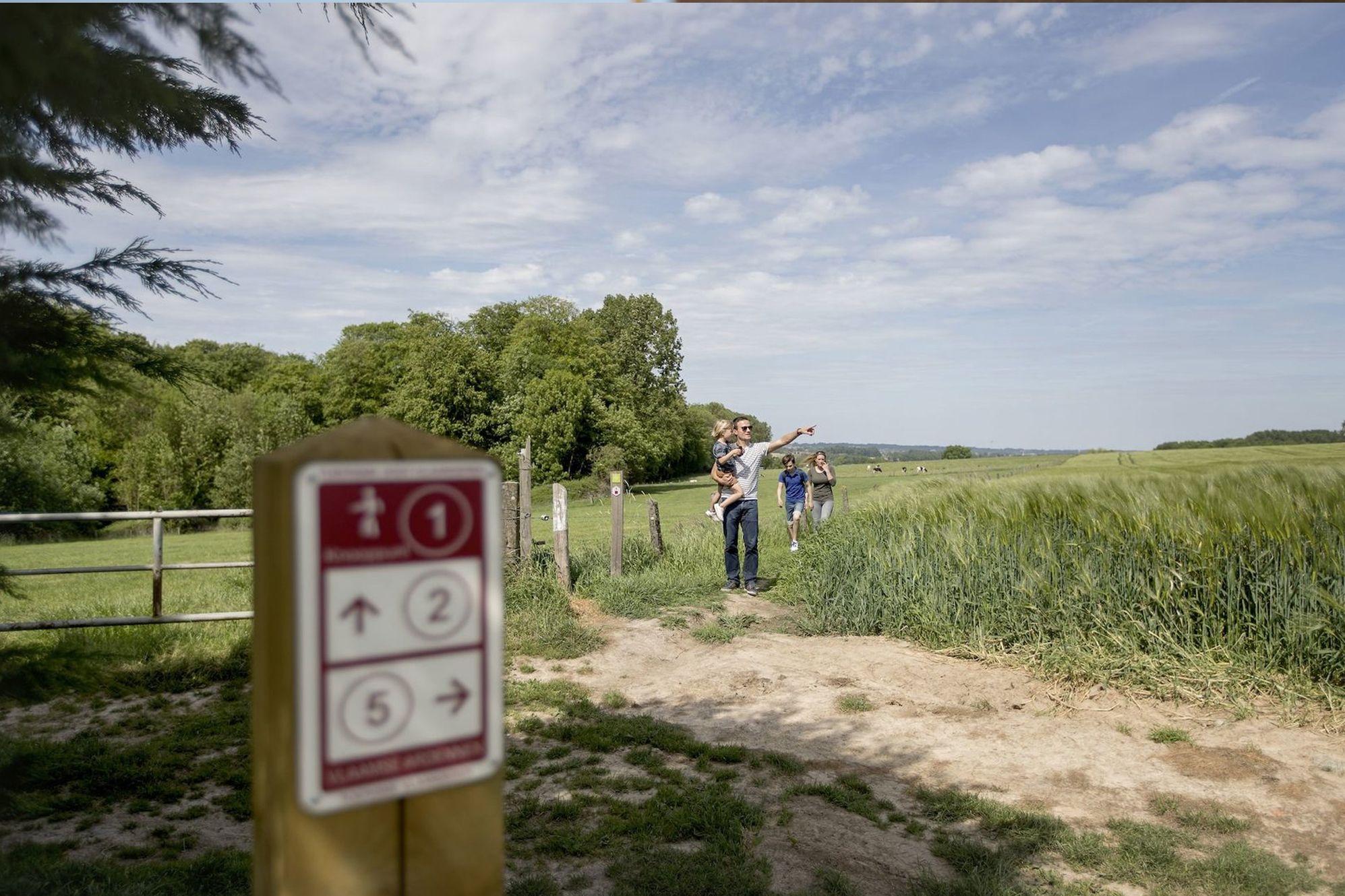 Hoe werken wandelknooppunten