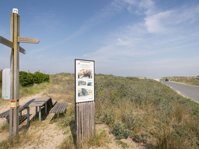 Wandelnetwerk kust